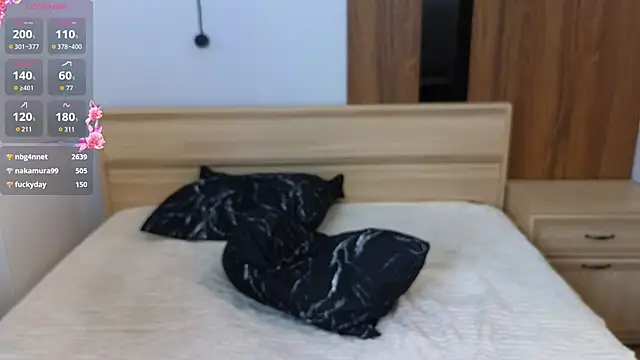 DorisCandelario live sex cam