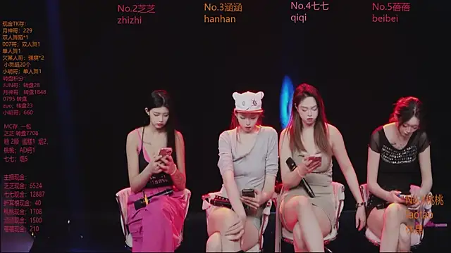 HHH-777's cam snapshot