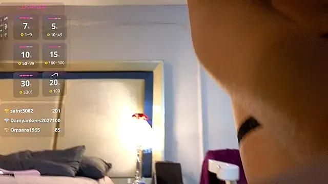 PeyttonSmith's cam snapshot