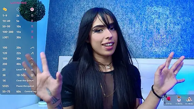 Cloeandtyfanny's cam snapshot