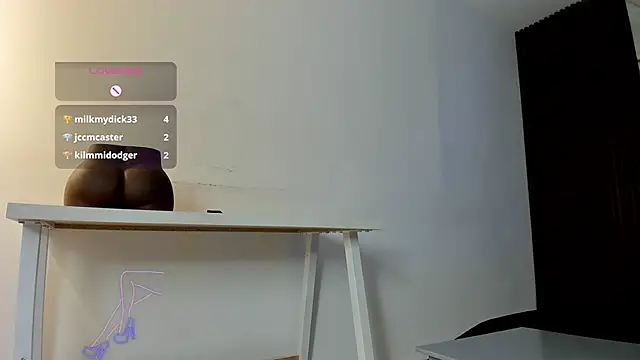 MissKathyfox's cam snapshot