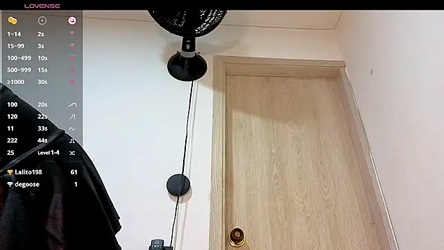 giseselle's cam snapshot