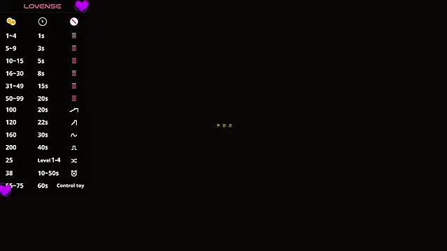 SibleyAllston's cam snapshot