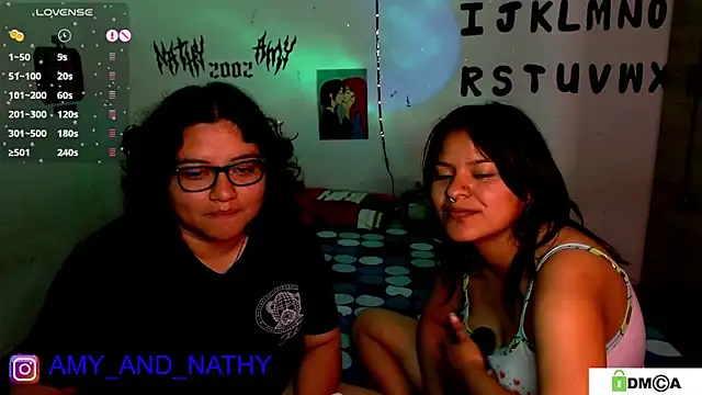 Scarlettyummy's cam snapshot