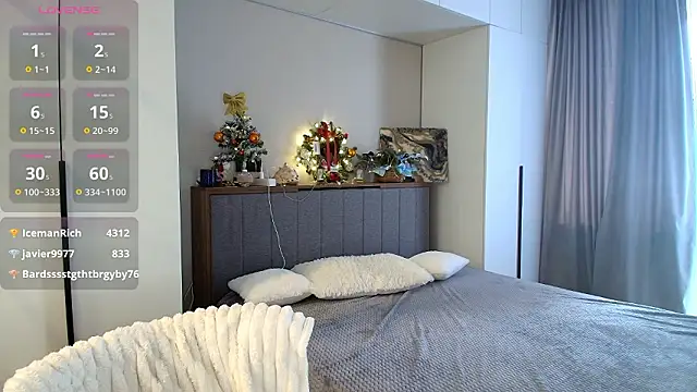 Mad1en's cam snapshot