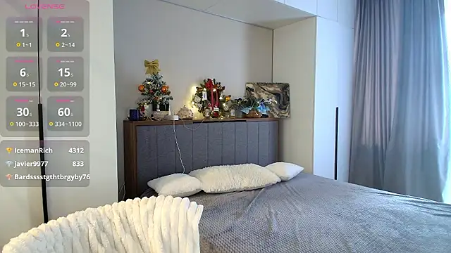 Mad1en's cam snapshot