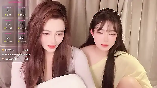 Kivcaluck's cam snapshot