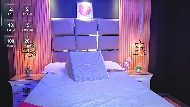 AlanaWalker9's cam snapshot