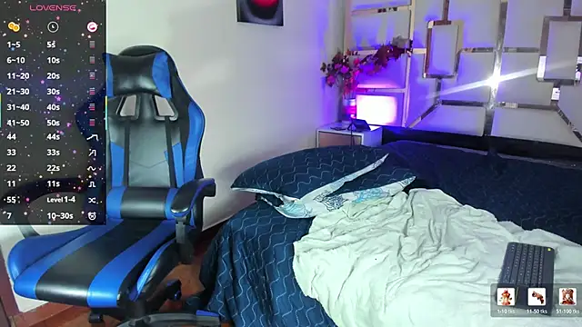 adri_rivera's cam snapshot