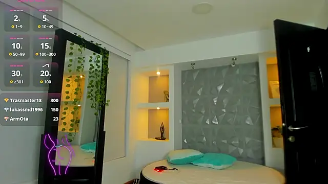 melany_heaven's cam snapshot