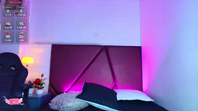 Nikkenyx's cam snapshot