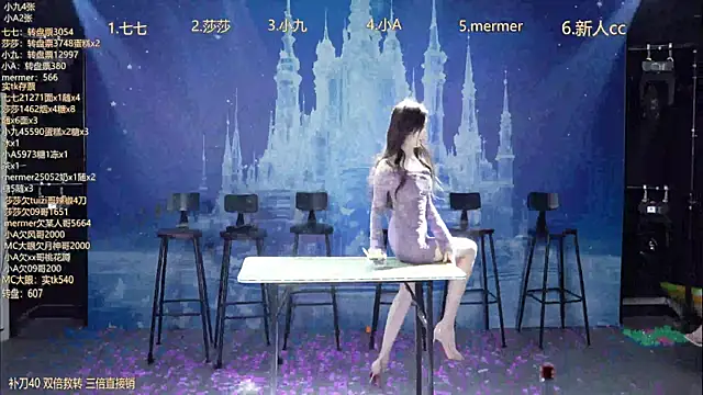 SK010's cam snapshot