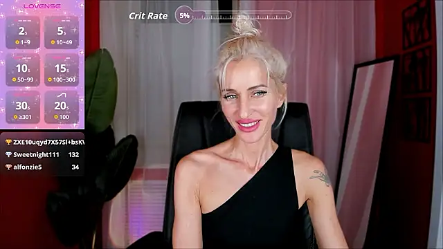 CindySw's cam snapshot