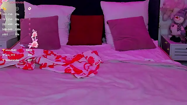 LullyFox's cam snapshot