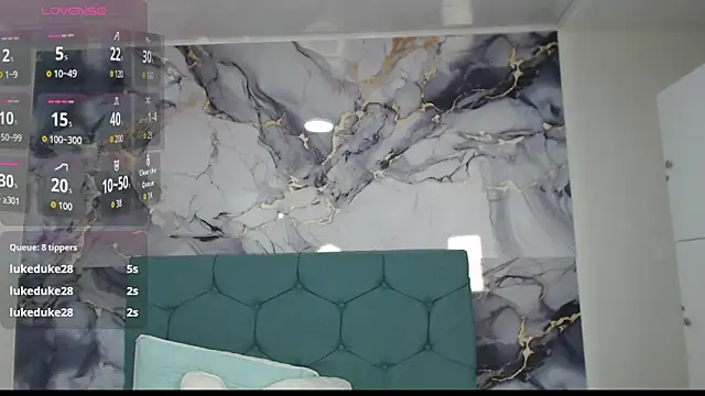 RoseeLuna's cam snapshot