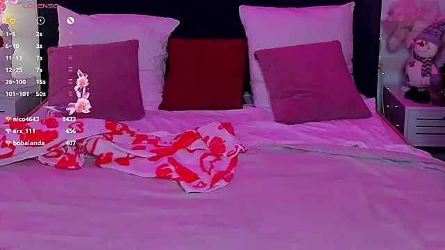 LullyFox's cam snapshot