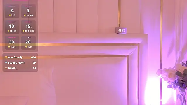 RemyLoon's cam snapshot