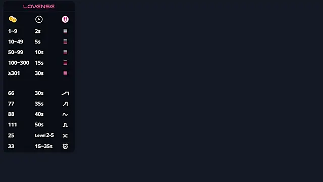 Only_Coraline_'s cam snapshot