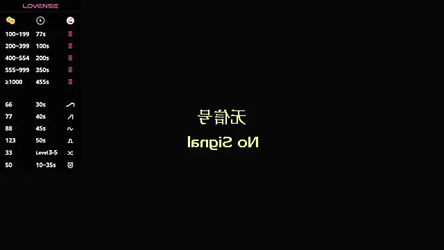 SallyDeniken's cam snapshot