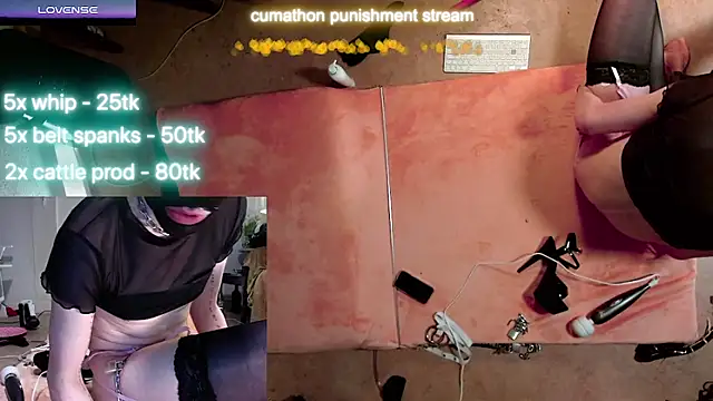 Fucktoy-in-Chastity's cam snapshot