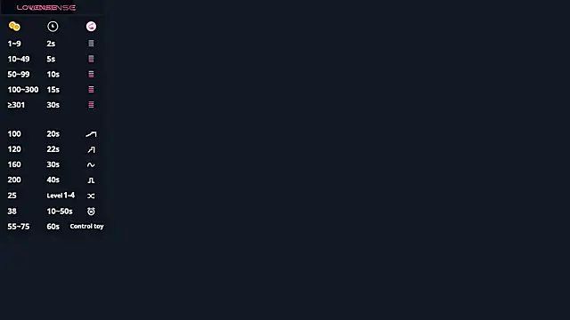 EIeniVanwart's cam snapshot