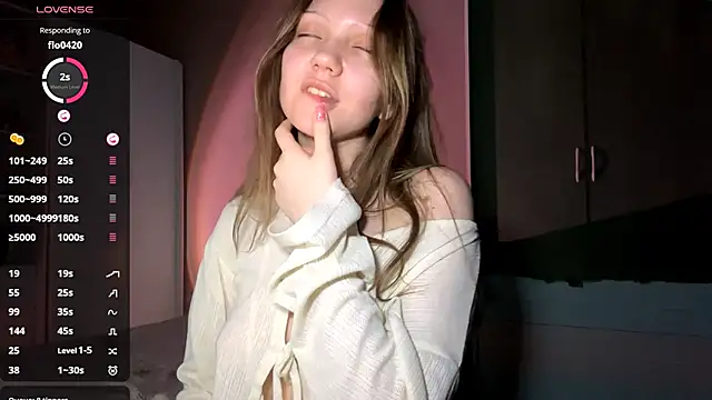 EmiIyKitty's cam snapshot