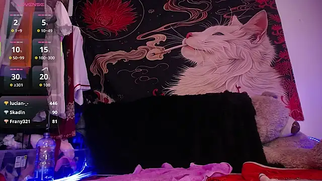 alicedangerXXX's cam snapshot