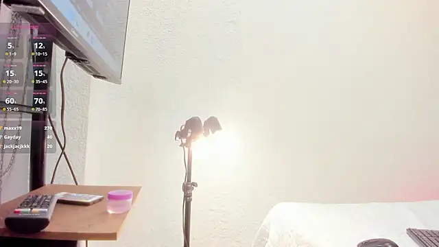 sweet_boygay live sex cam