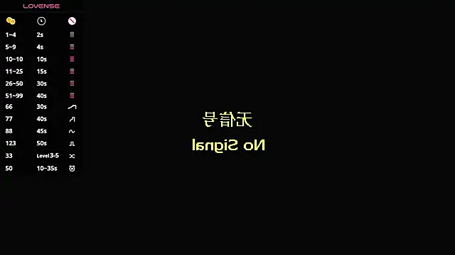 SallyDeniken's cam snapshot