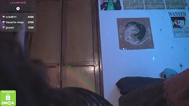 Katyroronoa's cam snapshot