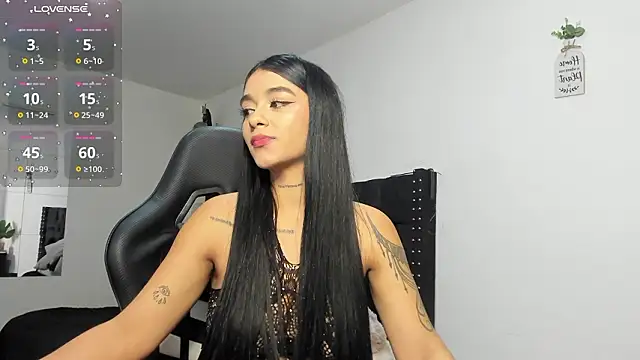 sara_ramirez01's cam snapshot