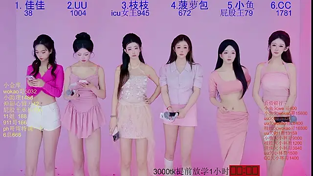 Retro-8090S's cam snapshot