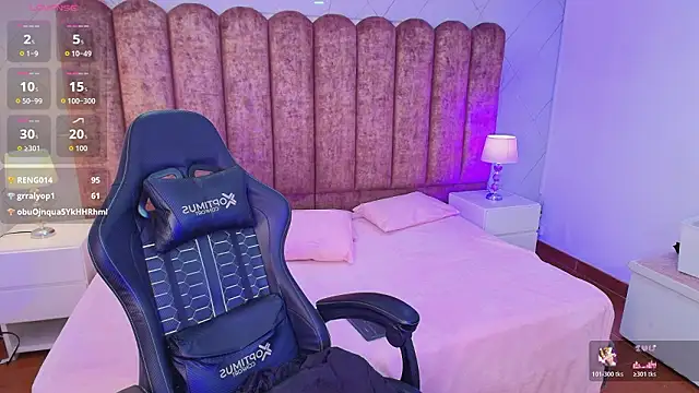 Sweet_1Angel's cam snapshot