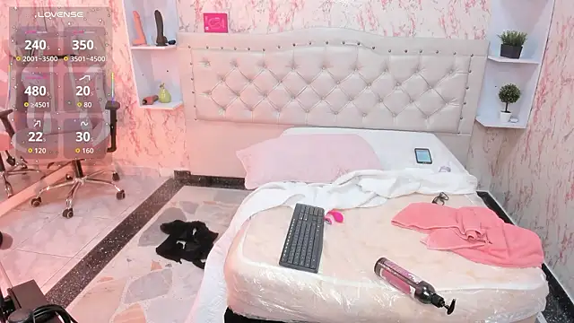 CandyKissx's cam snapshot