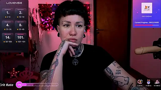 DakotaCandy's cam snapshot