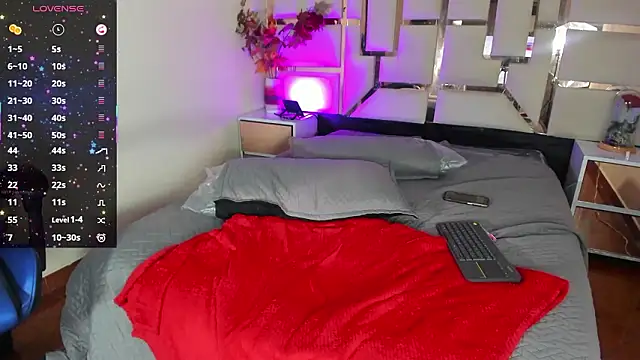 adri_rivera's cam snapshot