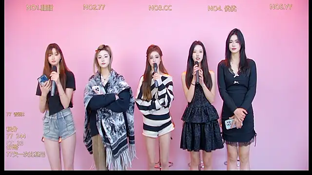 GUCCI-777's cam snapshot