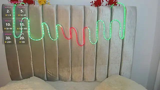 aurora_johnson_'s cam snapshot