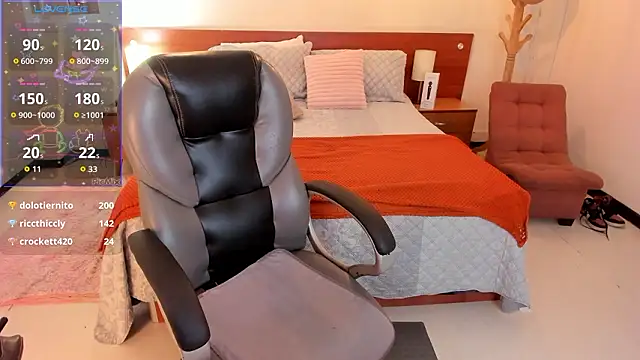 Neo_sarah_'s cam snapshot