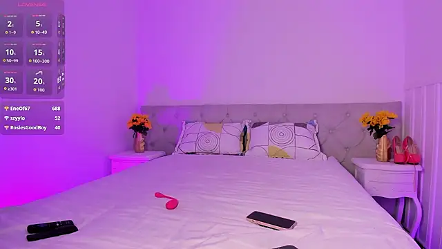 Little_Lexyy's cam snapshot