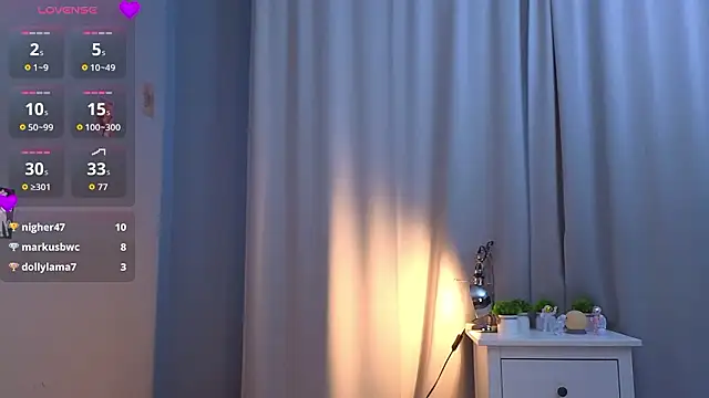 LorettaGladman's cam snapshot