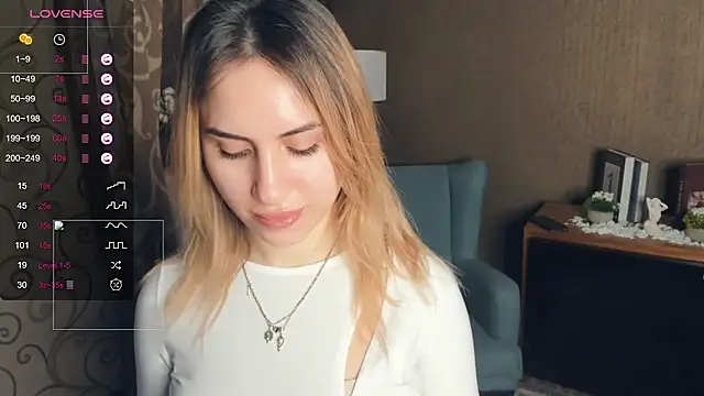 SundaySandles's cam snapshot