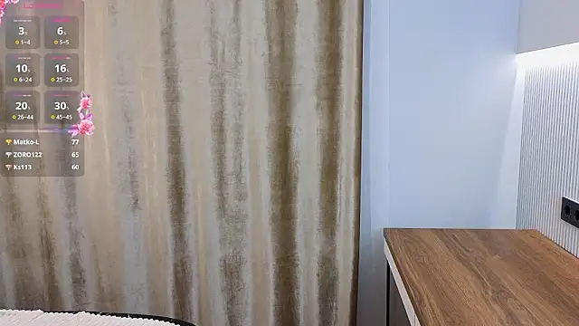 DorisCandelario's cam snapshot