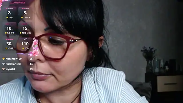 _Brynetka_'s cam snapshot