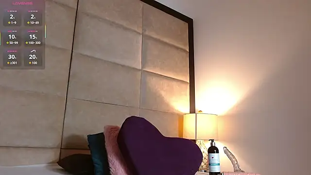 SofiiSweet's cam snapshot