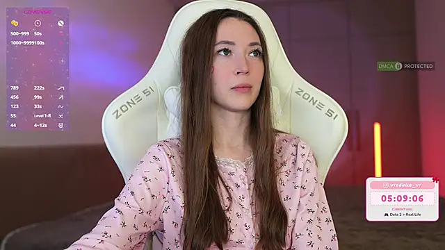 moleculegirl's cam snapshot