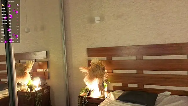 StacyWatts's cam snapshot