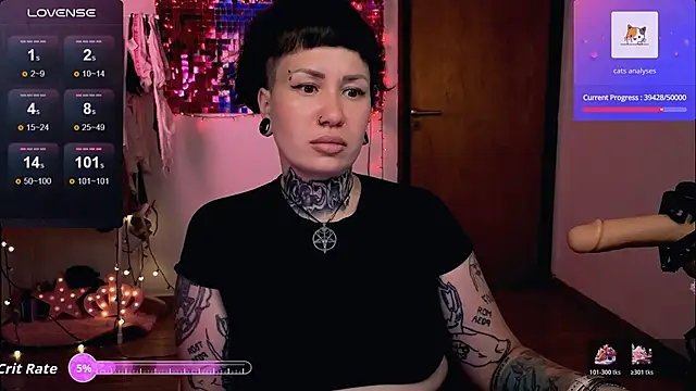 DakotaCandy's cam snapshot