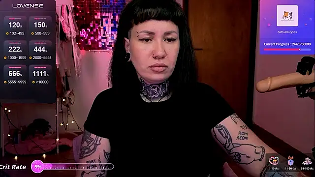 DakotaCandy's cam snapshot