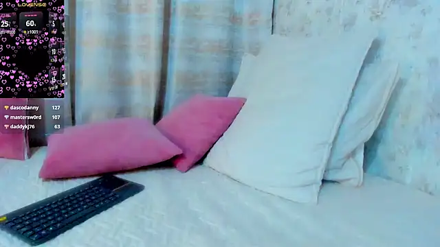 Victoriarouss-'s cam snapshot